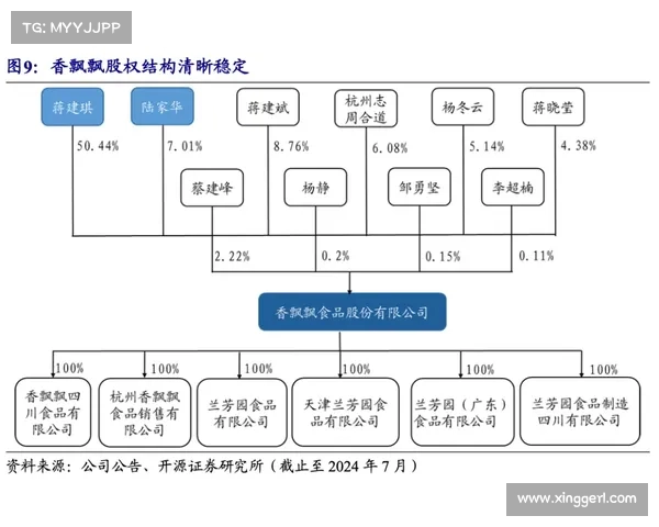 麦穗丰:崔永熙展现潜力,球探与管理层看好未来发展(崔金梅 小麦的穗) 麦穗丰:崔永熙展现潜力,球探与管理层看好未来发展(崔金梅 小麦的穗)